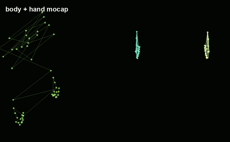 Public sample body and hand motion capture thumbnail