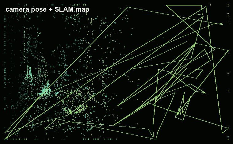 Public sample camera trajectory and sparse SLAM map thumbnail